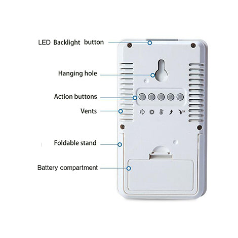 LoRaWAN Temperature and Humidity Sensor Solution for Environmental  Monitoring – RAKwireless Store